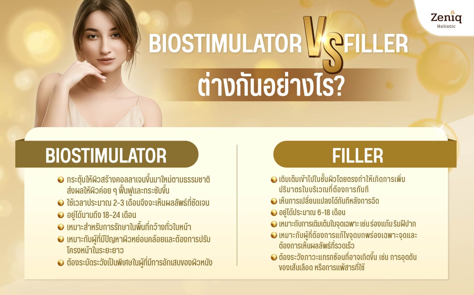 Biostimulator VS. Filler