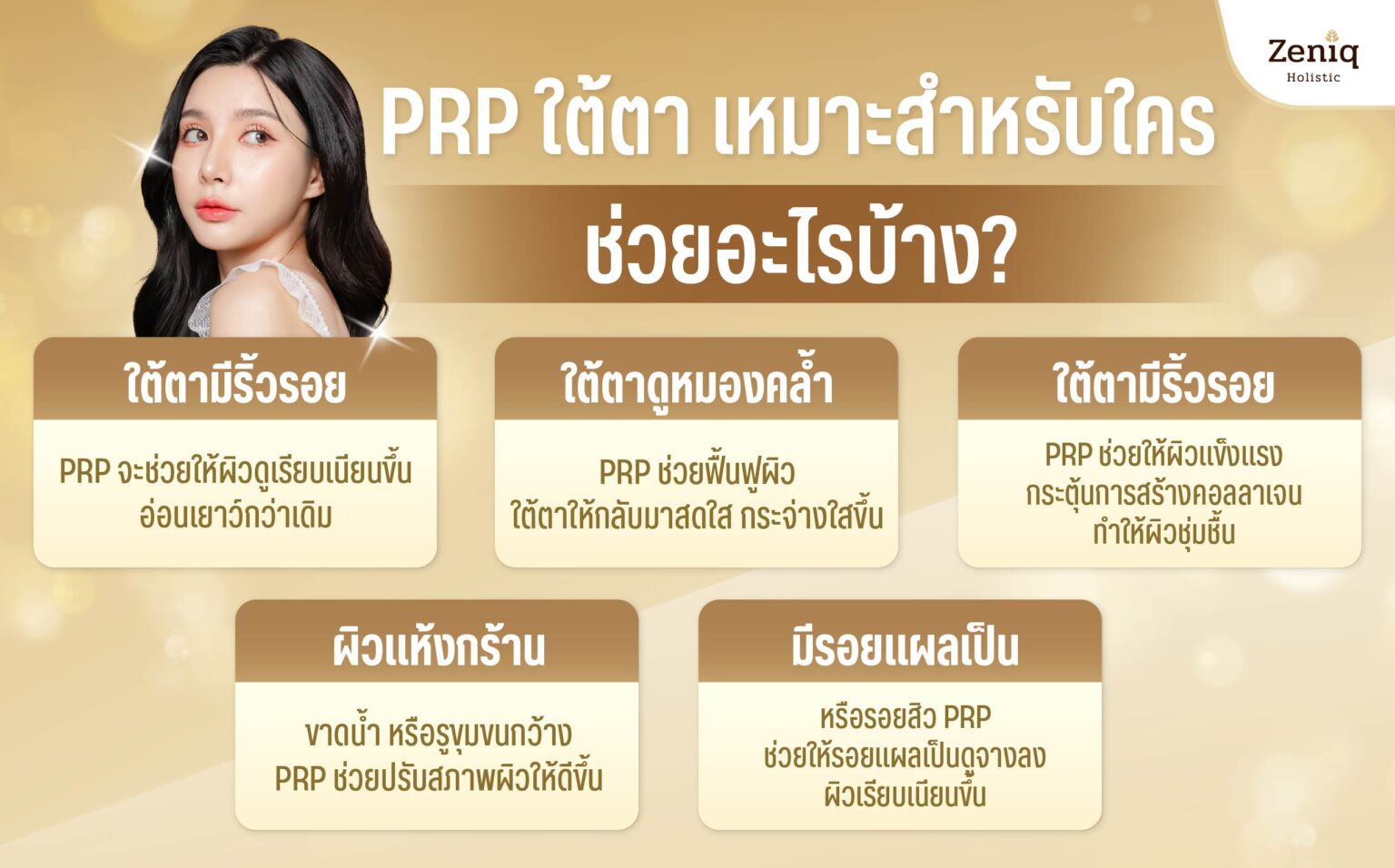 prp ใต้ตาเหมาะสำหรับใคร