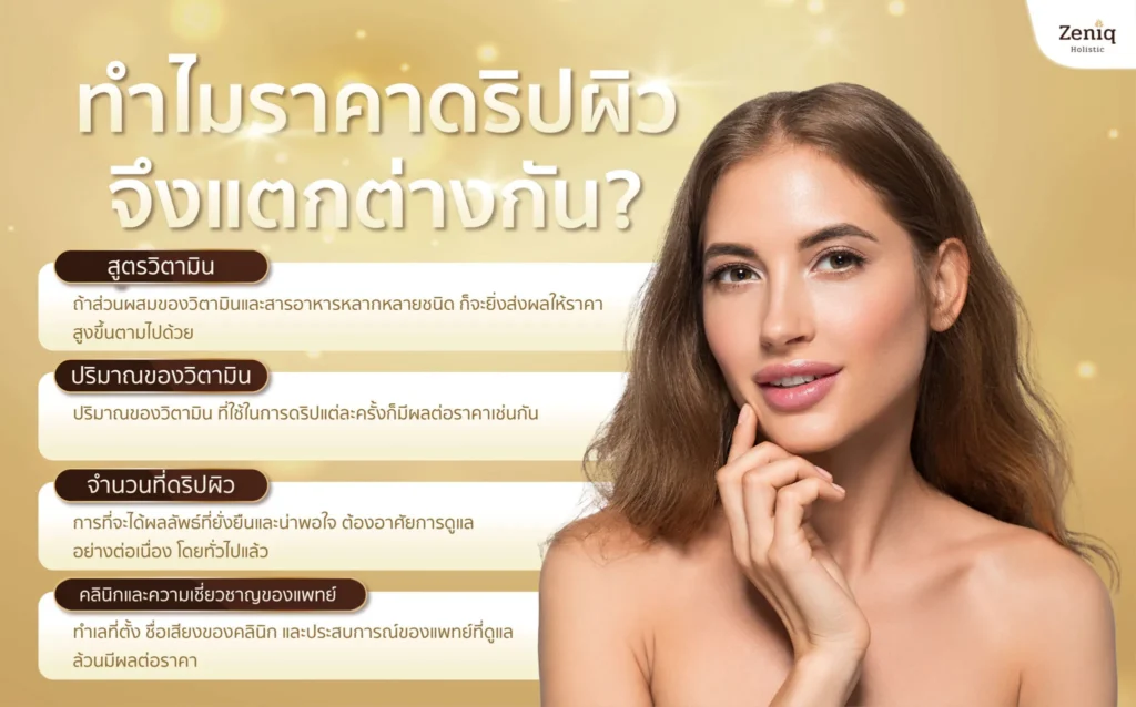 สูตรวิตามิน ยิ่งสูตรนั้นมีส่วนผสมของวิตามินและสารอาหารหลากหลายชนิด เช่น วิตามินซีเข้มข้น กลูต้าไธโอน หรือคอลลาเจนเปปไทด์ ก็จะยิ่งส่งผลให้ราคาสูงขึ้นตามไปด้วย เพราะแต่ละชนิดล้วนมีคุณสมบัติในการบำรุงผิวที่แตกต่างกันออกไป และเมื่อนำมารวมกันก็จะช่วยให้ได้ผลลัพธ์ที่ครอบคลุมยิ่งขึ้น ไม่ว่าจะเป็นเรื่องของความกระจ่างใส ลดเลือนริ้วรอย หรือเพิ่มความชุ่มชื้นให้กับผิว ปริมาณของวิตามิน ปริมาณของวิตามิน ที่ใช้ในการดริปแต่ละครั้งก็มีผลต่อราคาเช่นกัน ยิ่งปริมาณมากเท่าไหร่ ก็จะยิ่งเห็นผลลัพธ์ได้ชัดเจนและเร็วขึ้นเท่านั้น แต่ก็จะทำให้ราคาสูงขึ้นตามไปด้วย เพราะร่างกายจะได้รับสารอาหารที่เพียงพอต่อการฟื้นฟูและบำรุงผิวได้อย่างเต็มที่ จำนวนที่ดริปผิว การดริปวิตามินเพื่อฟื้นฟูผิวให้กลับมามีชีวิตชีวา หรือแก้ไขปัญหาผิวต่าง ๆ นั้น ไม่ได้เห็นผลทันทีหลังจากทำครั้งเดียว แต่การที่จะได้ผลลัพธ์ที่ยั่งยืนและน่าพอใจ ต้องอาศัยการดูแลอย่างต่อเนื่อง โดยทั่วไปแล้ว แพทย์จะแนะนำให้ดริปวิตามินเป็นคอร์สประมาณ 4-6 ครั้ง เพื่อให้ผิวได้รับสารอาหารที่เพียงพอ